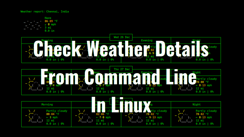 Check Weather Details From Command Line In Linux