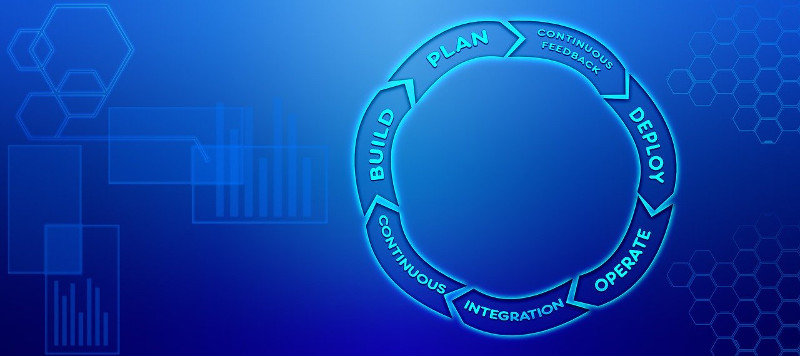 Introduction To Version Control System
